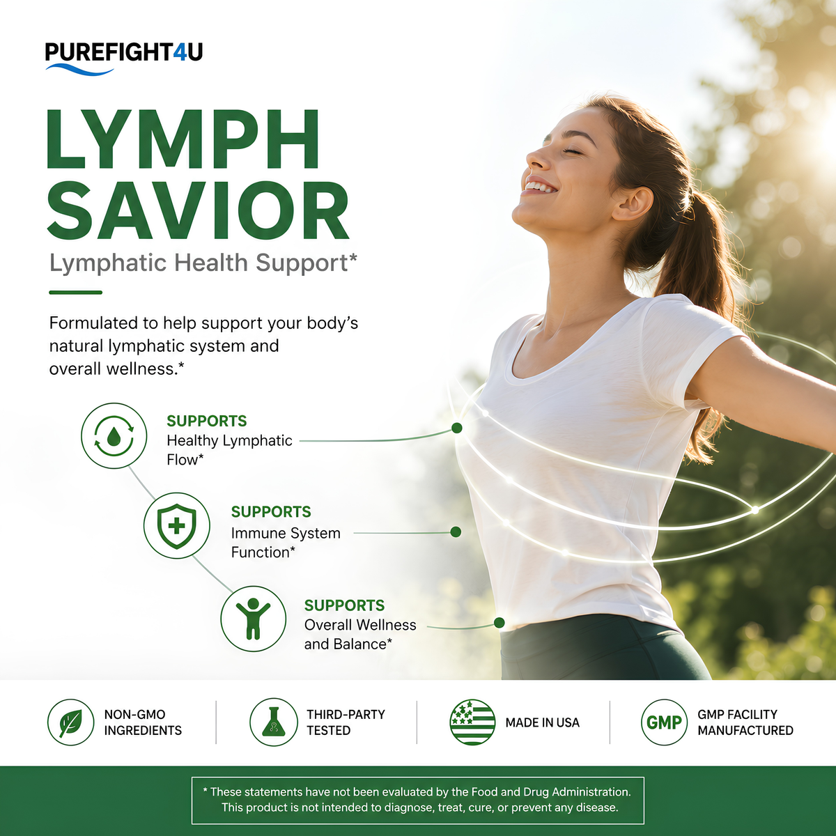 Lymph Savior Supplement Capsules for Lymphatic Health Support - 60 Capsules
