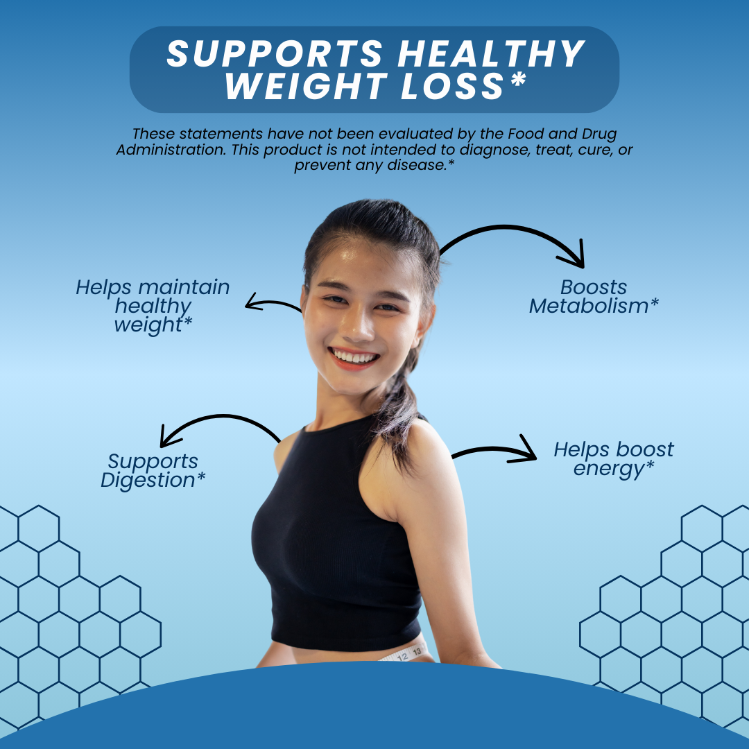 Phen Q Ultra Capsules, Weight Management Support-60 Capsules