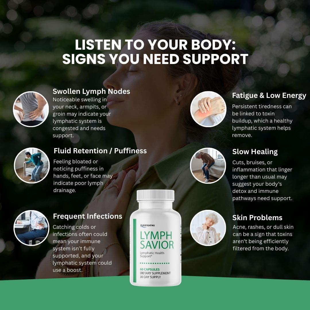 Lymph Savior Supplement Capsules for Lymphatic Health Support - 60 Capsules
