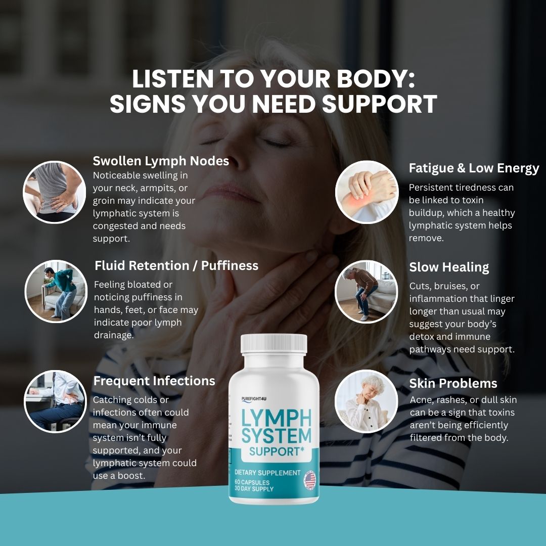 Lymph System Daily Capsules for Support Lymphatic System Supplement, 60 Capsules