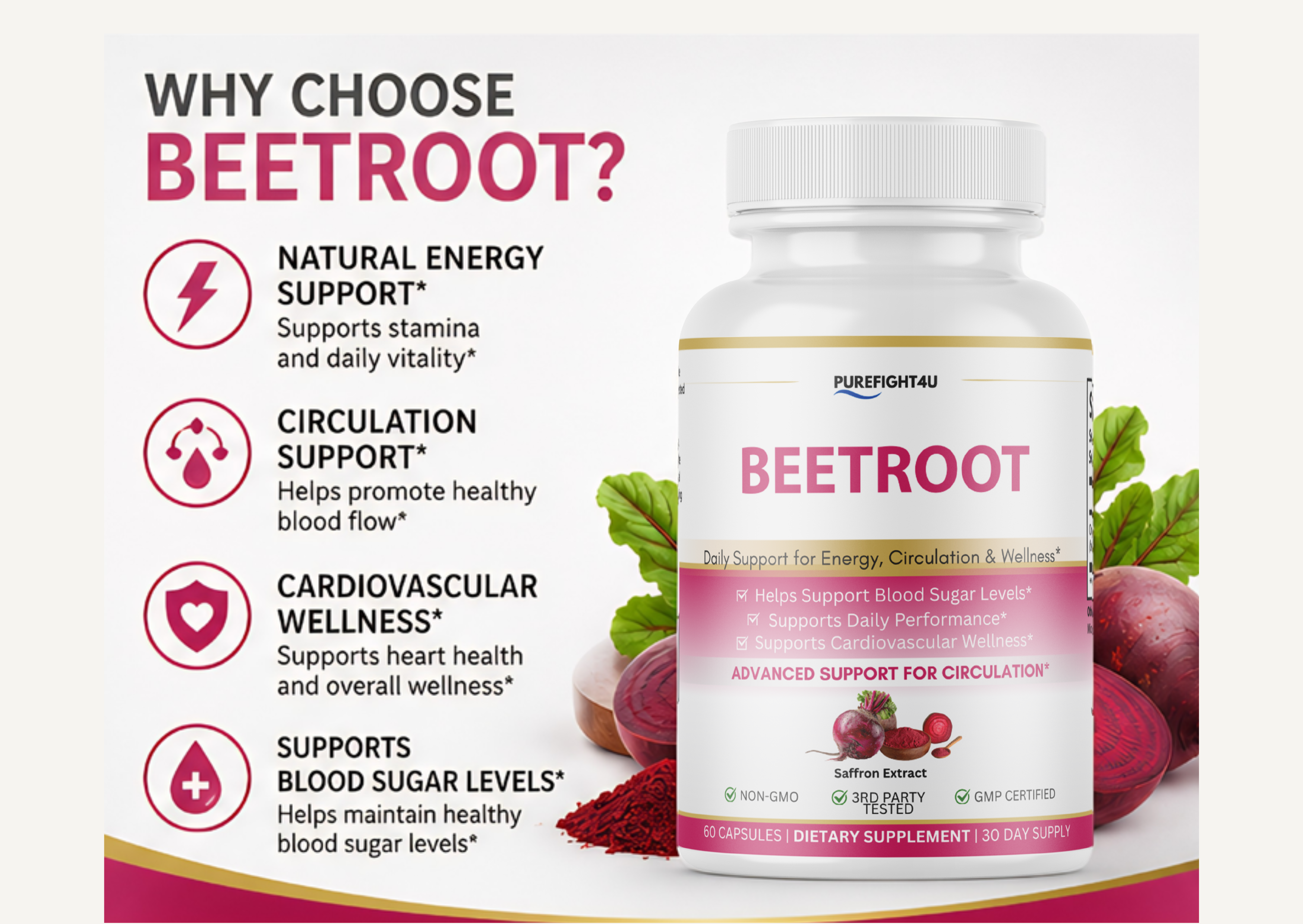 Beetroot, Circulation & Energy Wellness Support - 60 Capsules