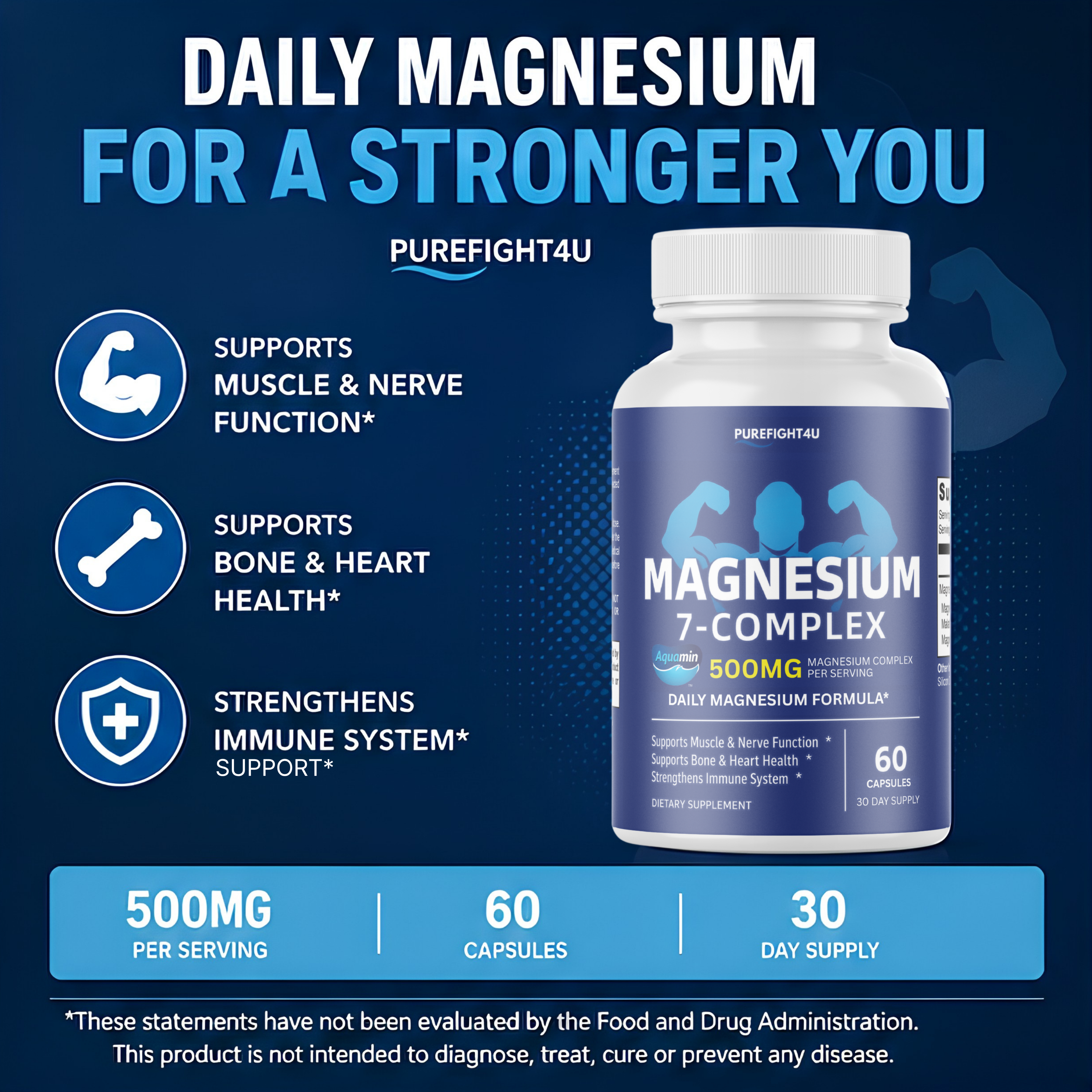 Magnesium Complex Daily Wellness Support Supplement - 60 Capsules