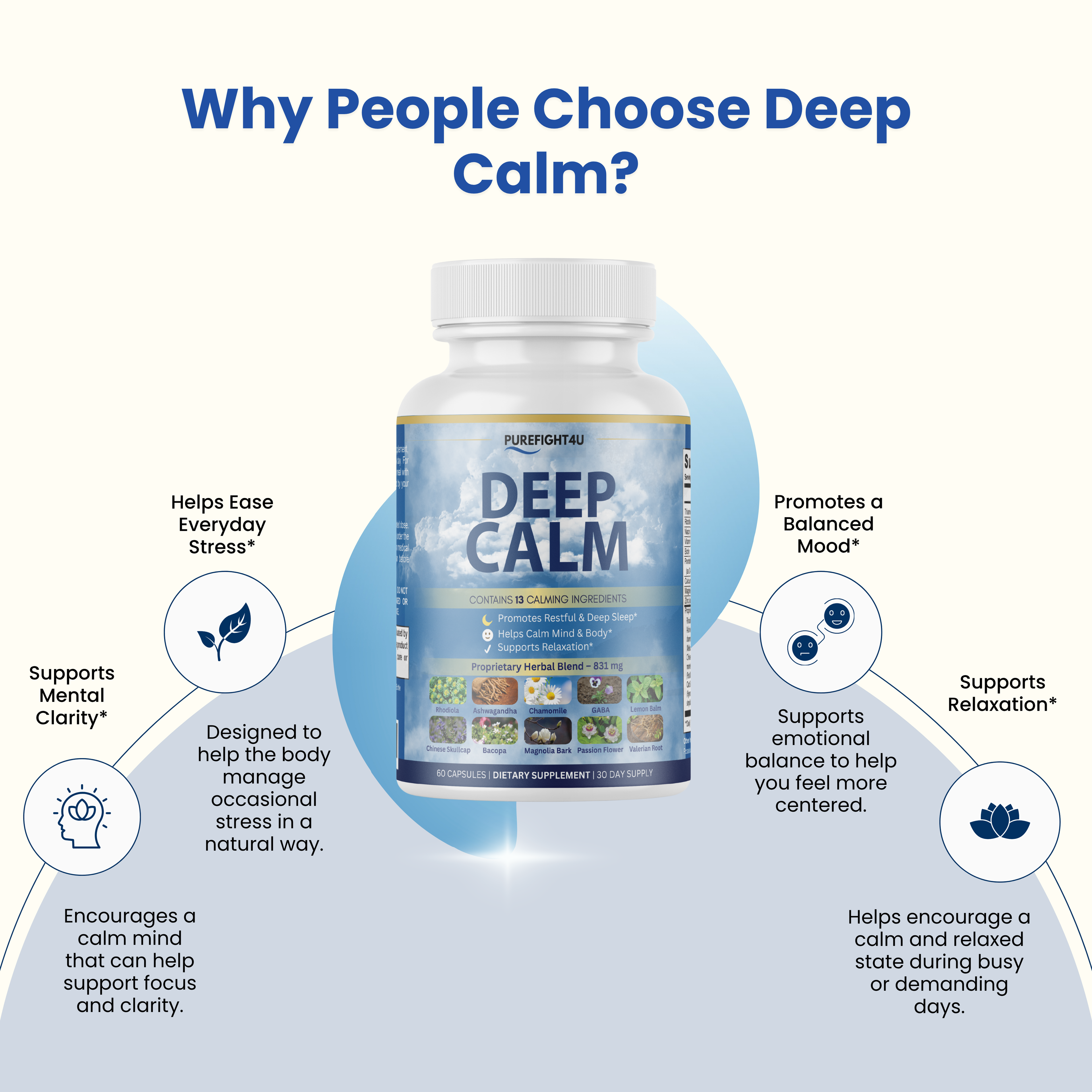 Deep Calm Supports Natural Sleep and Relaxation Supplement - 60 Capsules