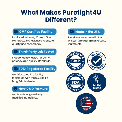 Turmeric w/ BioPerine Supports Joint Comfort & Mobility Supplement - 60 Capsules