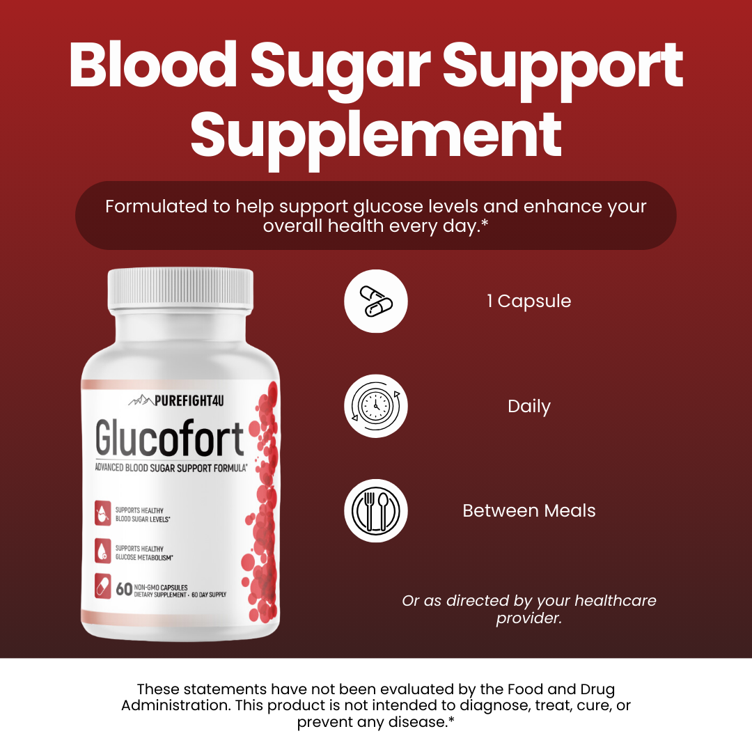 Glucofort Capsules, Advanced Blood Sugar Support Formula-60 Capsules