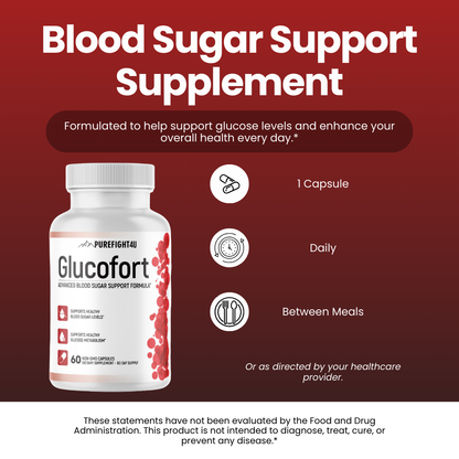 Glucofort Capsules, Advanced Blood Sugar Support Formula-60 Capsules