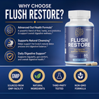 Flush Restore Gut Health Support Formula Supplement | 60 Capsules