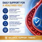 GlicoDex - Blood Balance Support Formula Supplement | 60 Capsules