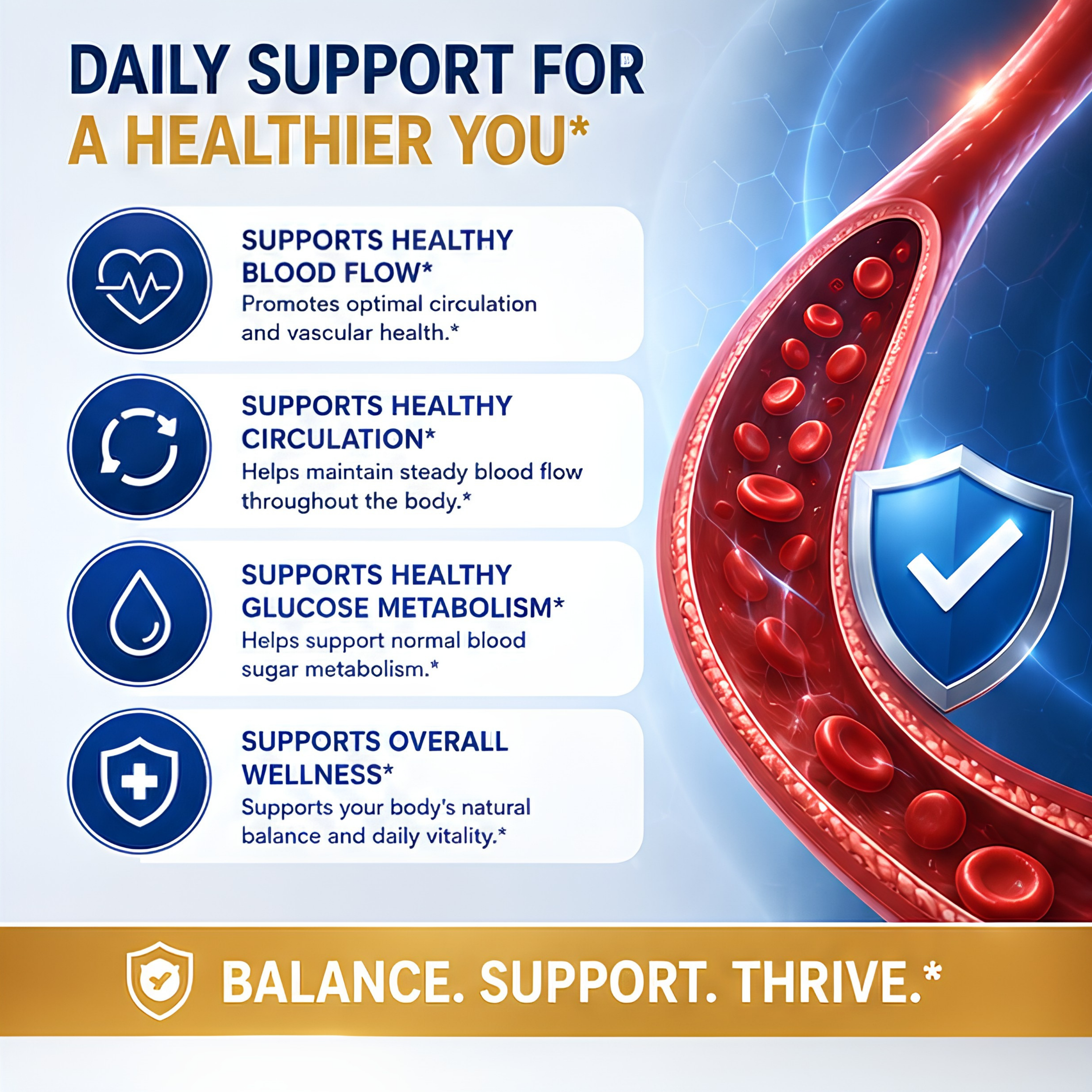 GlicoDex - Blood Balance Support Formula Supplement | 60 Capsules