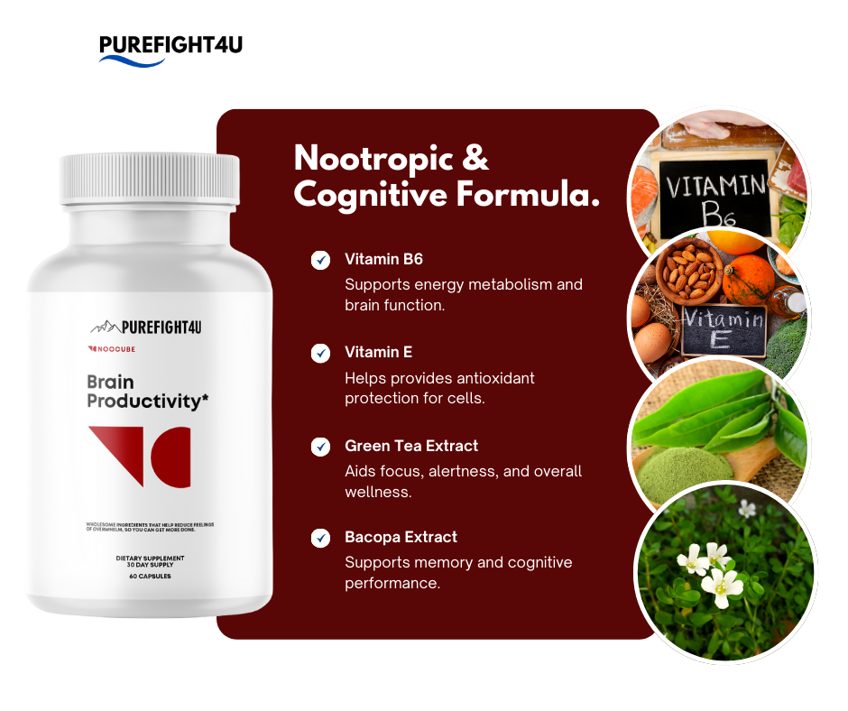 Brain Productivity - Reduce Feelings of Overwhelm Supplement 60 Capsules