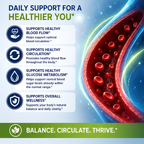 Glucea - Blood Balance Support Formula Supplement - 60 Capsules