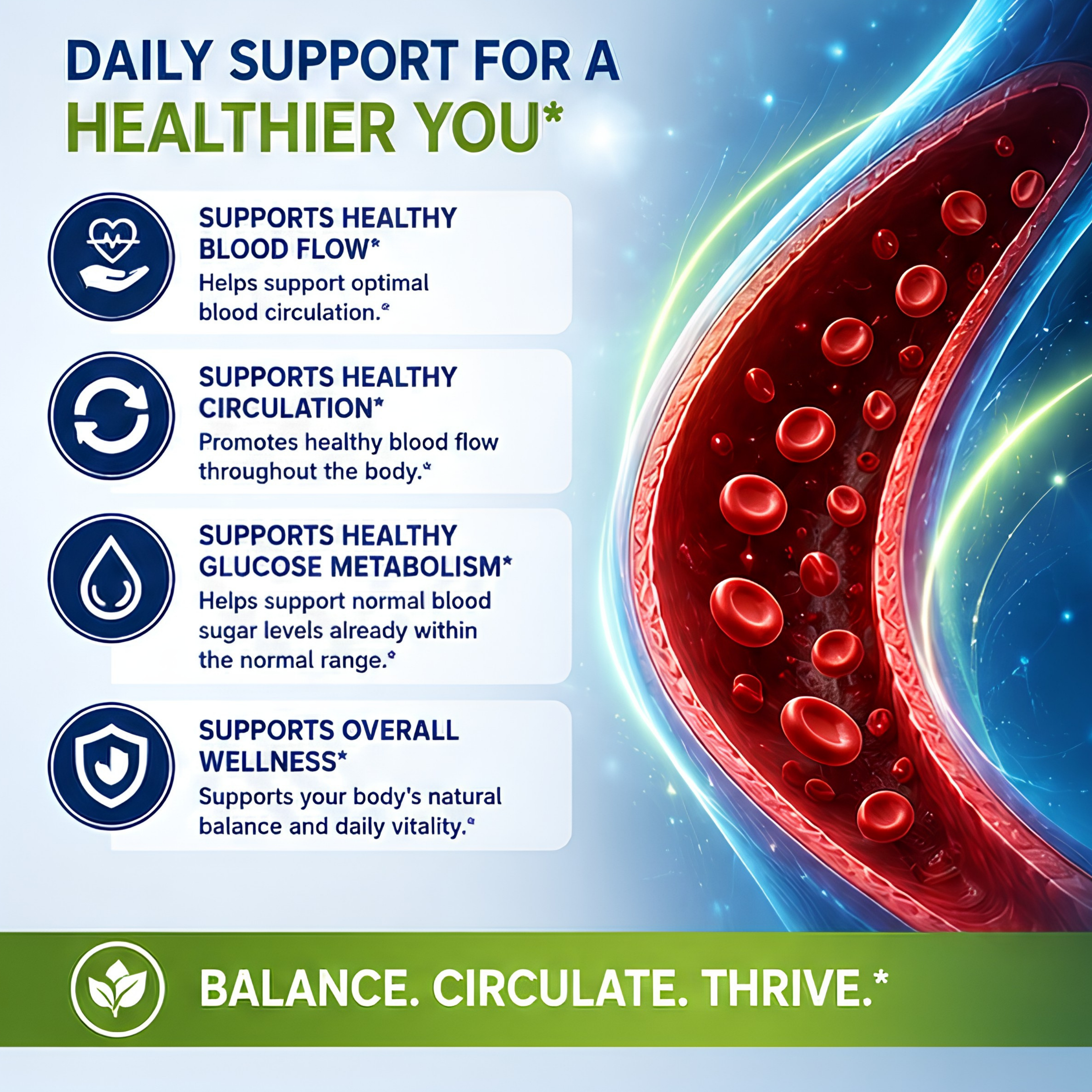 Glucea - Blood Balance Support Formula Supplement - 60 Capsules