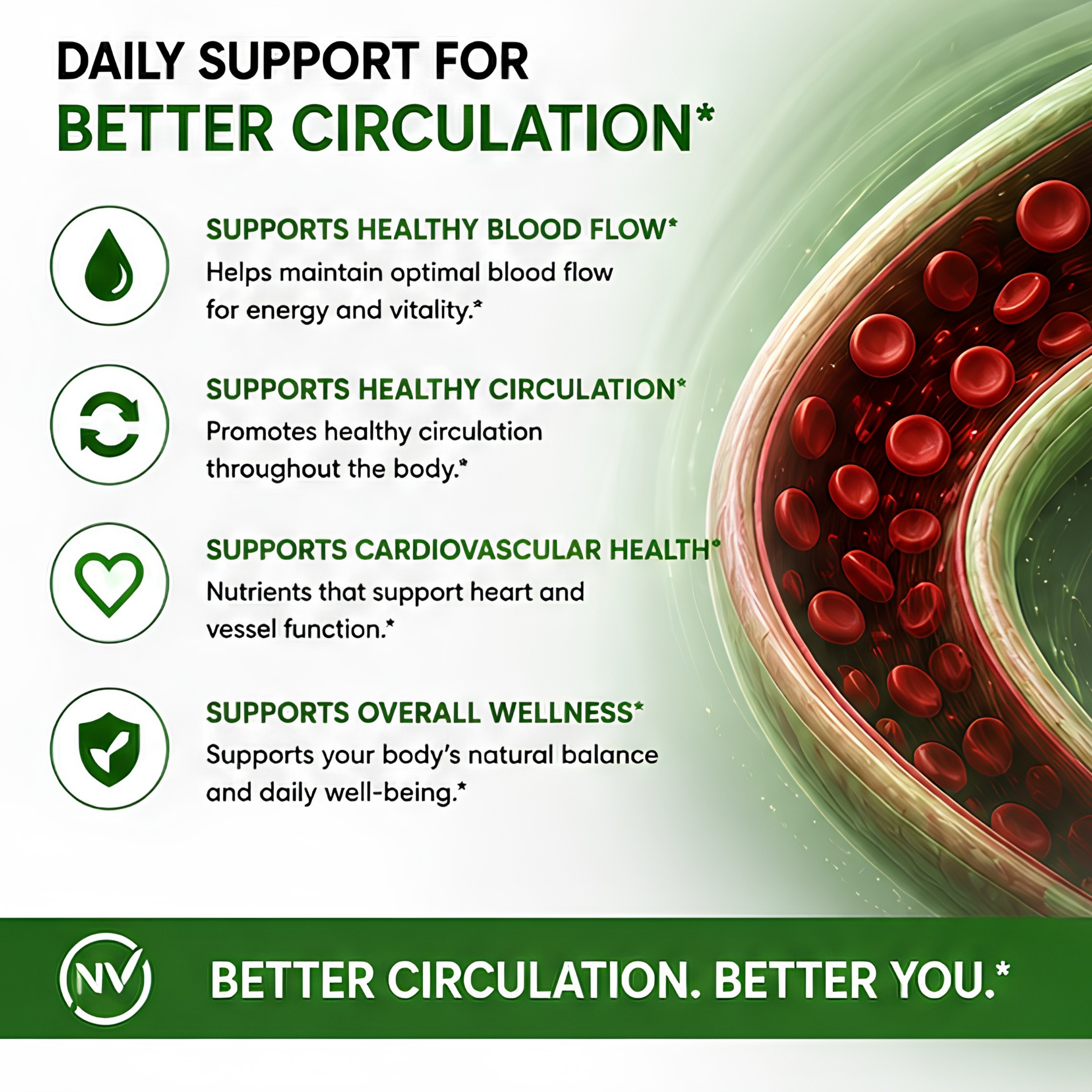 Glycomax - Blood Circulation Support Formula Supplement | 60 Capsules
