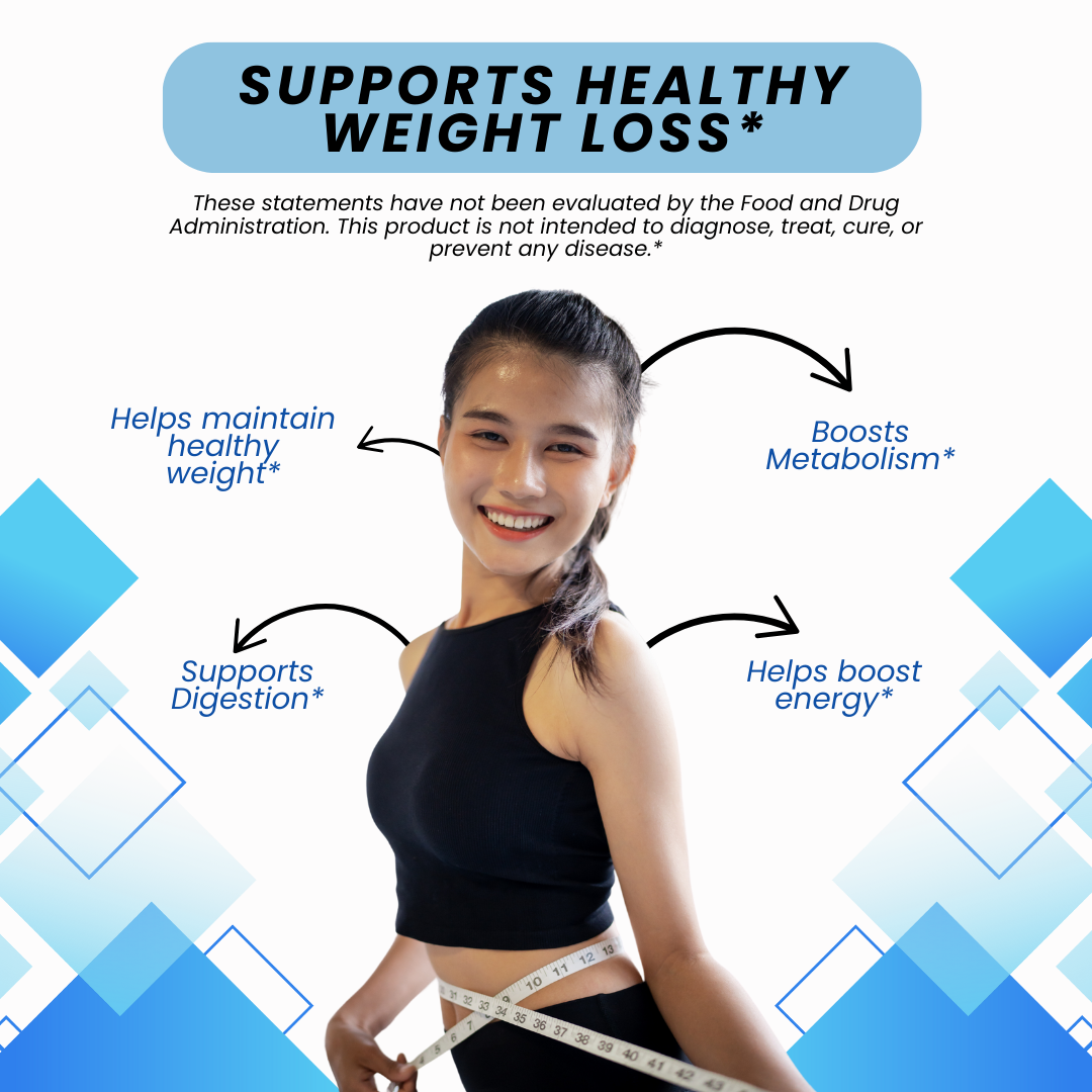 Lean Gene Metabolic Weight Loss Support Supplement - 60 Capsules
