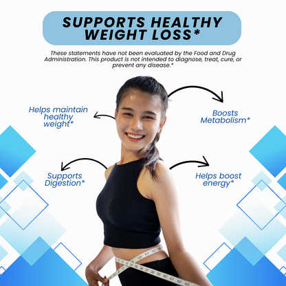 Lean Gene Metabolic Weight Loss Support Supplement - 60 Capsules
