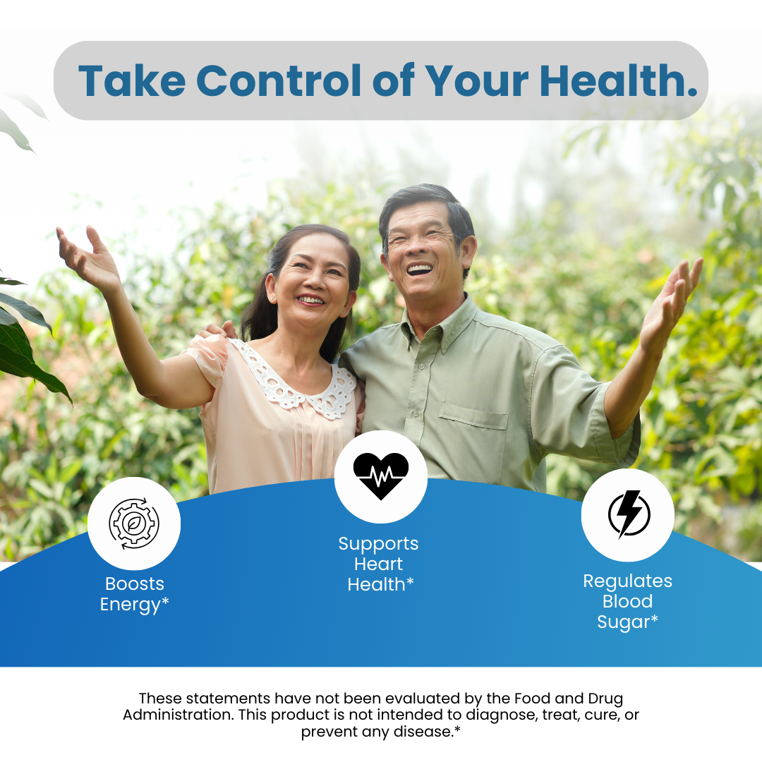 Glucotrust Blood Sugar Support Supplement - 60 Capsules