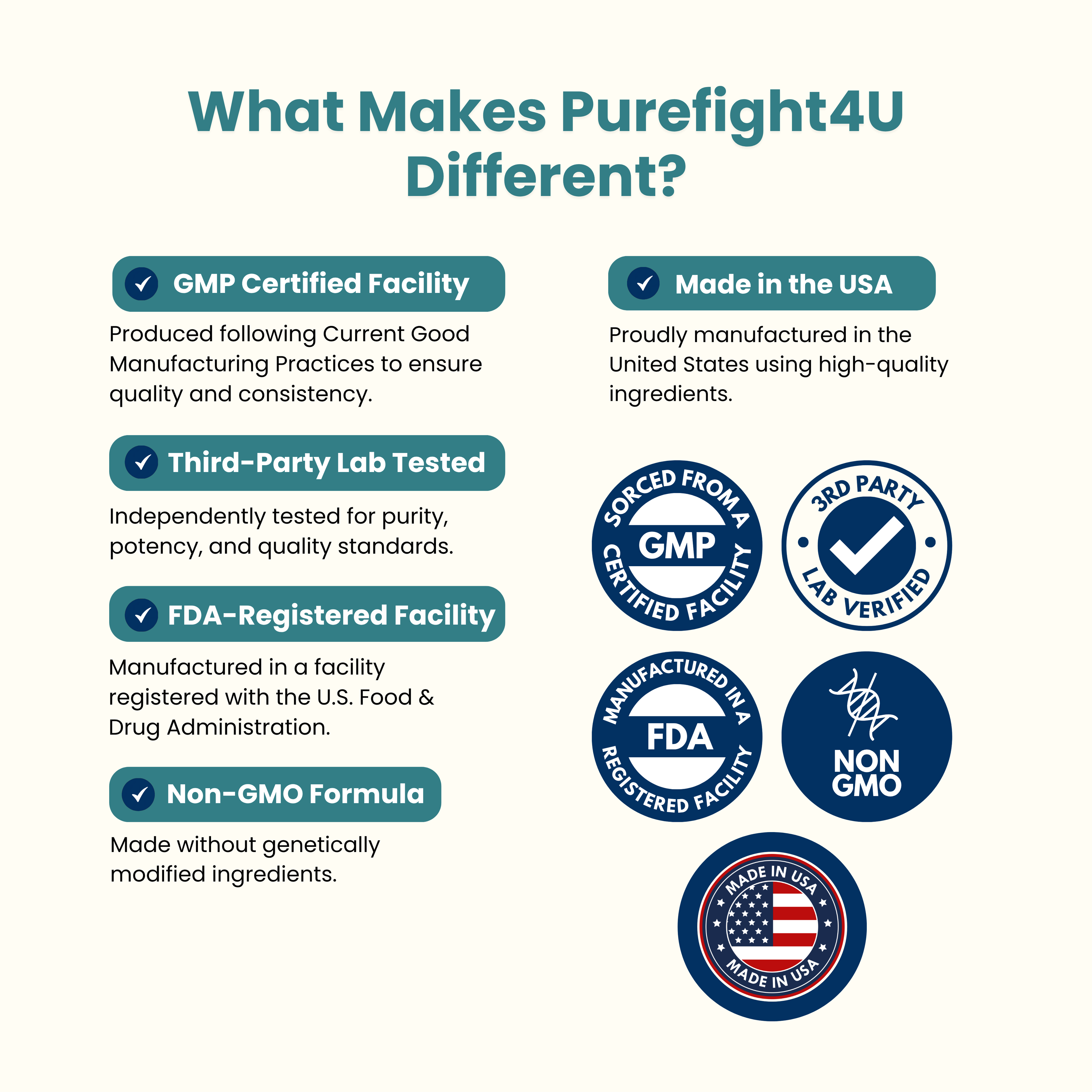 Liver Health Advanced Liver Wellness Support Formula Supplement - 60 Bottles