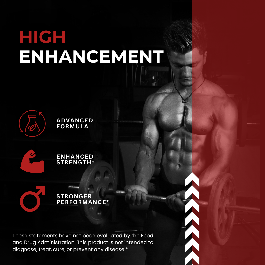 Tongkat Ali Longjack +Maca Advanced Male Performance Supplement to Boost Stamina - 60 Capsules