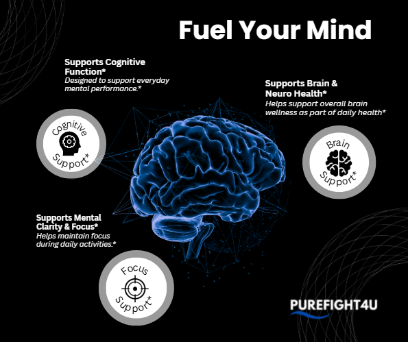 Reawaken Advanced Brain Boost Formula 60 Capsules